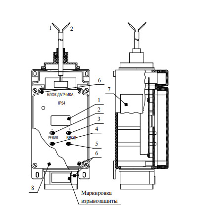 БД сигнализаторов СТМ-30, СТМ-30-01