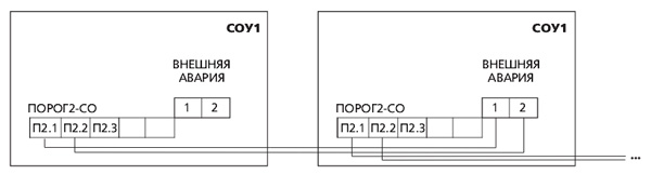 Схема соединения в шлейф