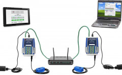 АСЕ-1768 USB/LAN модуль дискретного ввода-вывода 8-канальный
