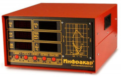 Автомобильный 5-ти компонентный газоанализатор Инфракар 5М-3.01