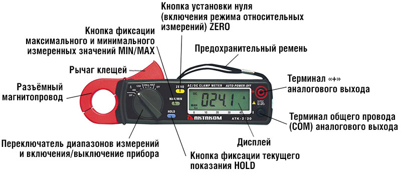 АТК-2120 Клещи токовые