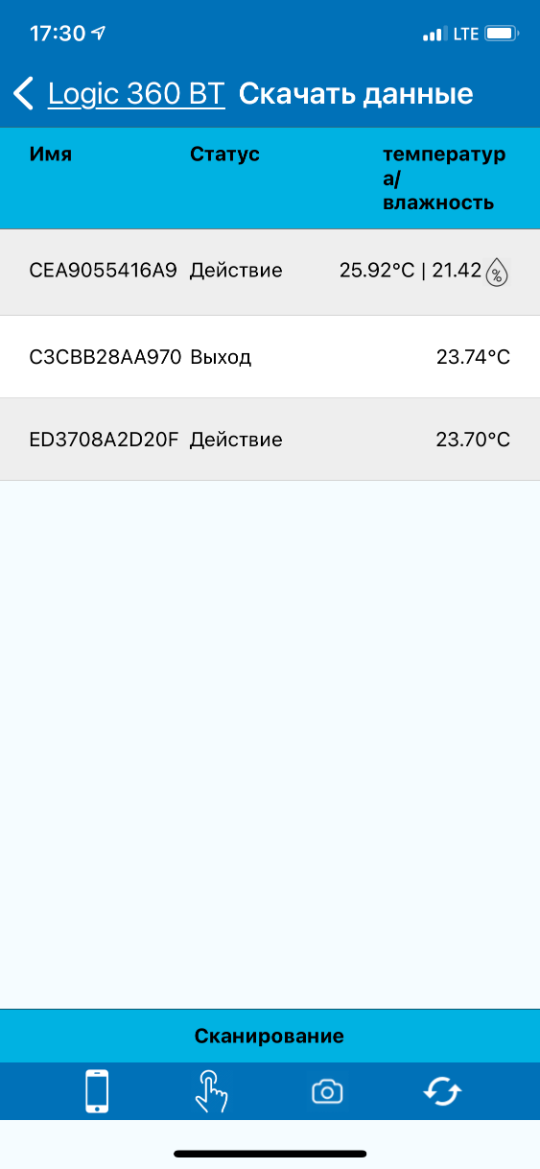 Внешний вид монитринга показателей в мобильном приложении: Внешний вид монитринга показателей в мобильном приложении:
