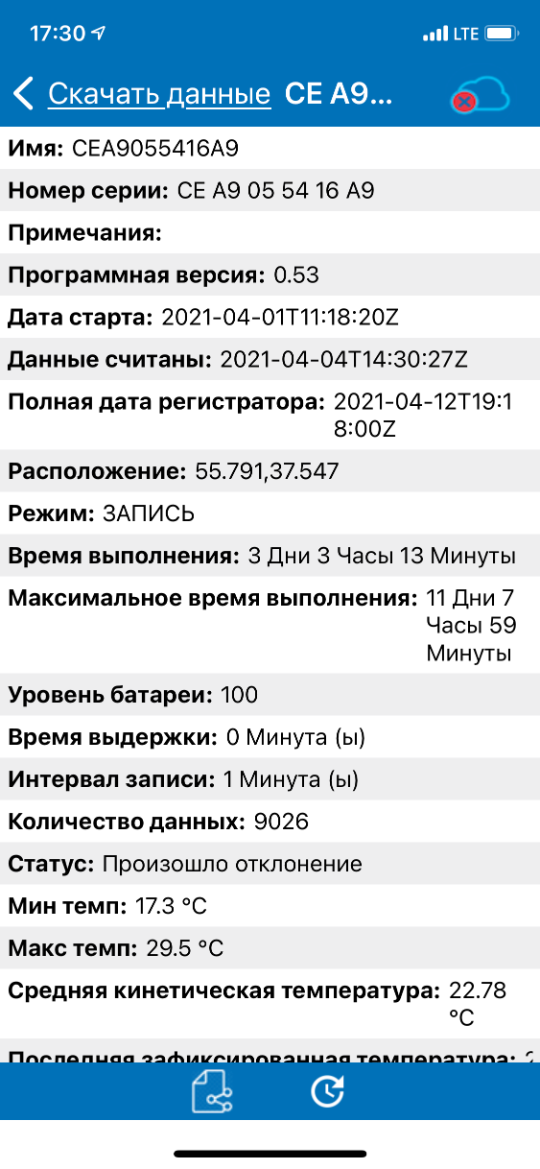 Внешний вид монитринга показателей в мобильном приложении: Внешний вид монитринга показателей в мобильном приложении: